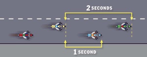 Motorcycle-Group-Riding-Stagger-Formation